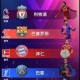25赛季欧洲五大联赛欧战名额揭晓，看看有你钟爱的球队吗？