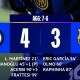 国米3-3巴萨，两回合都是3-3比分，安养1-1首尔昨天两场都满意